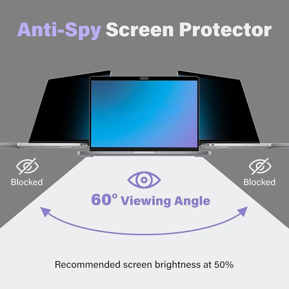 Laptop Privacy Screen Protector for Macbook